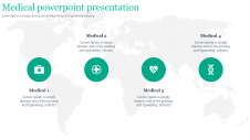 Leave an Everlasting Medical PowerPoint Presentation